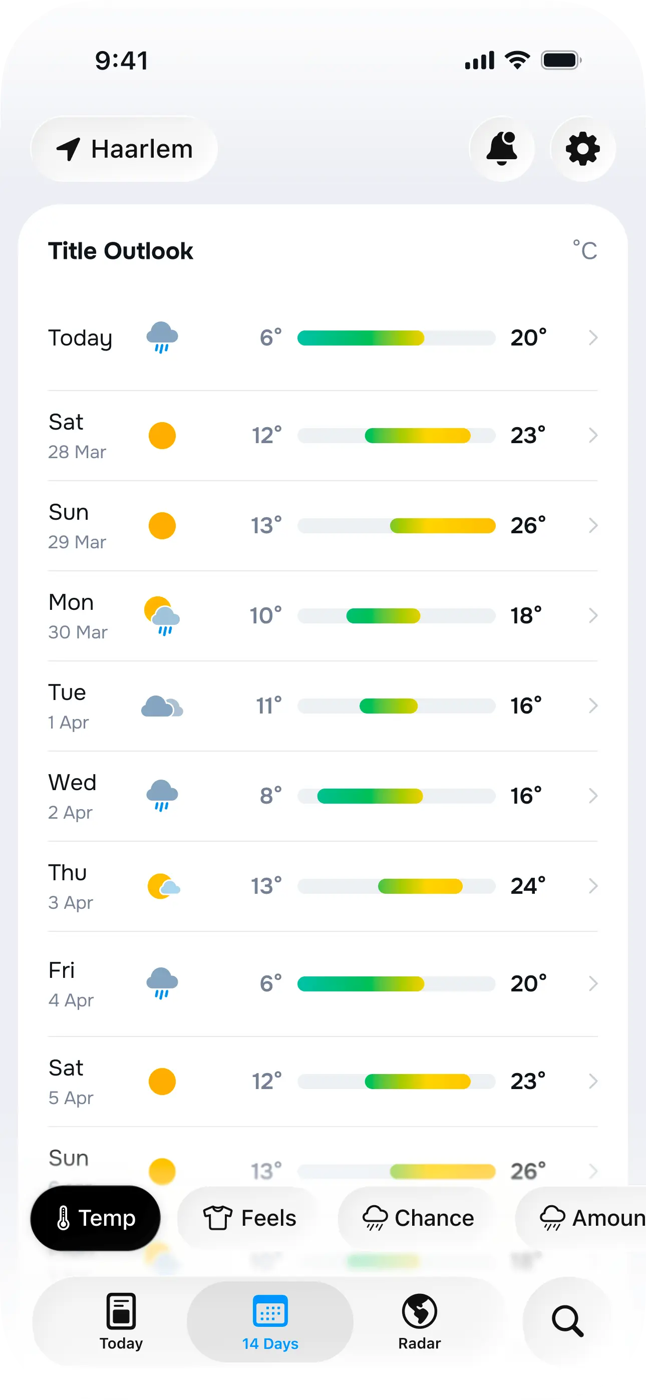 14-day forecast view