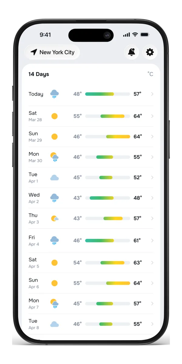 Ora Weather 14-day extended forecast, on iPhone