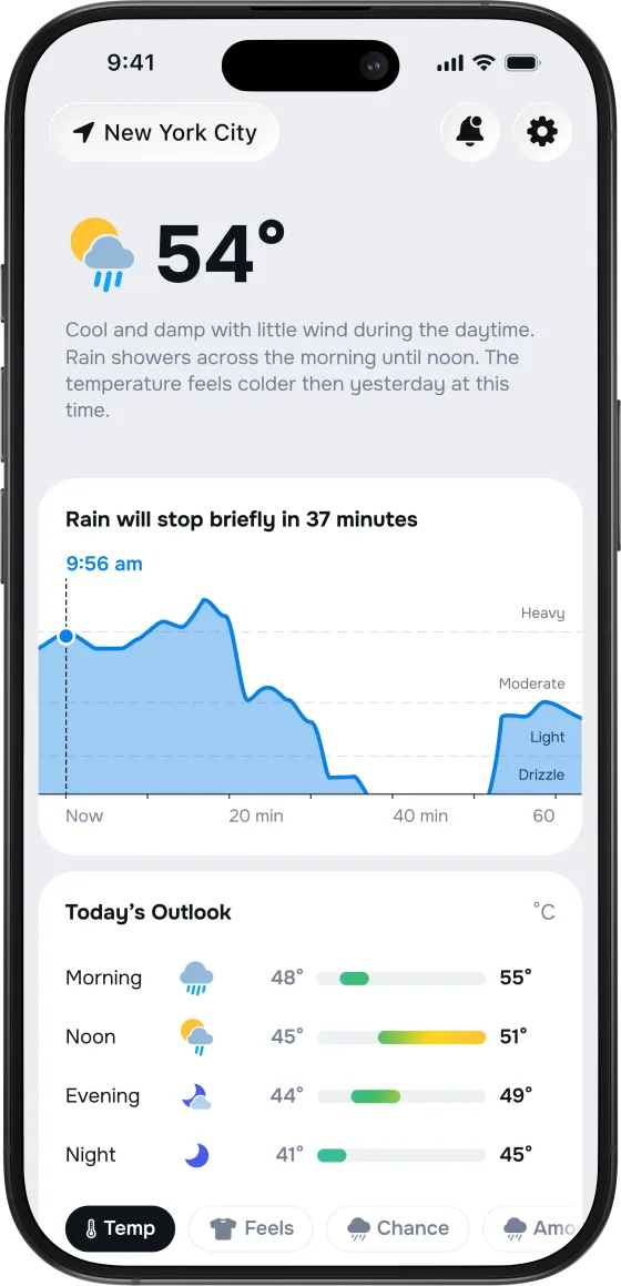 The Ora Weather Today view on iPhone, your day at a glance