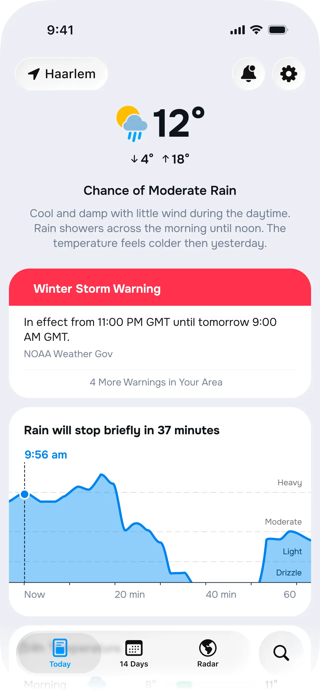 Today view showing rain start/stop with a minute-by-minute chart